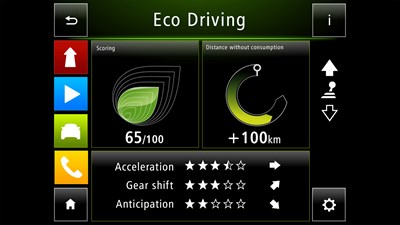 ECO Drive